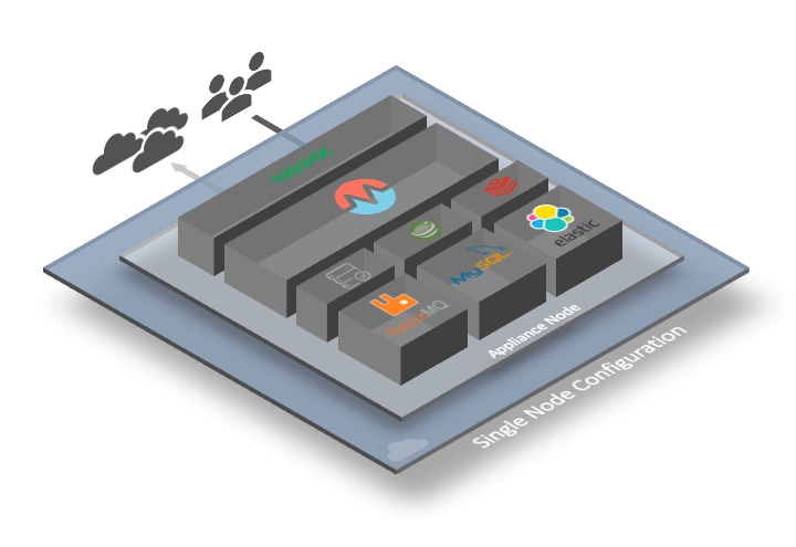 Morpheus Docs documentation