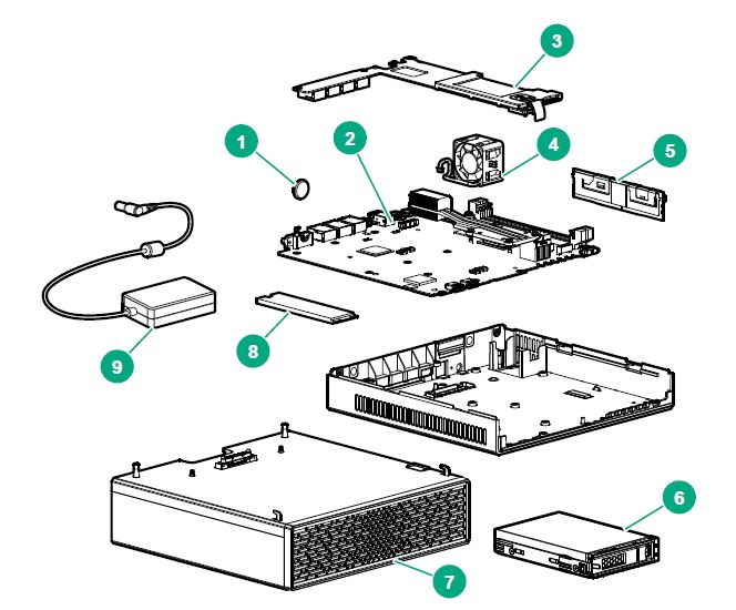 Document Display | HPE Support Center