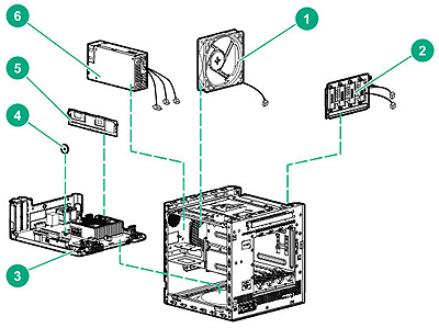 HPE ProLiant MicroServer Gen10 - Spare Parts
