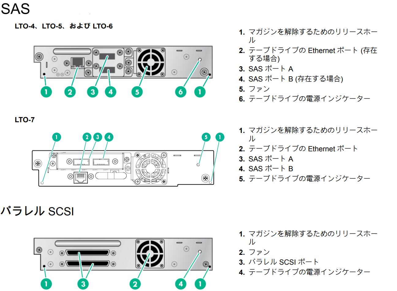 Document Display HPE Support Center