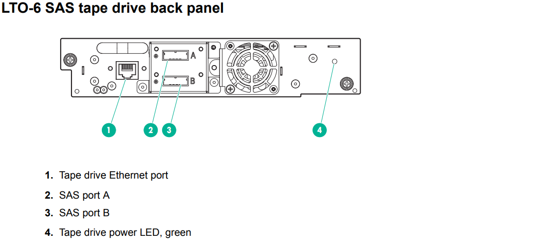 Document Display HPE Support Center