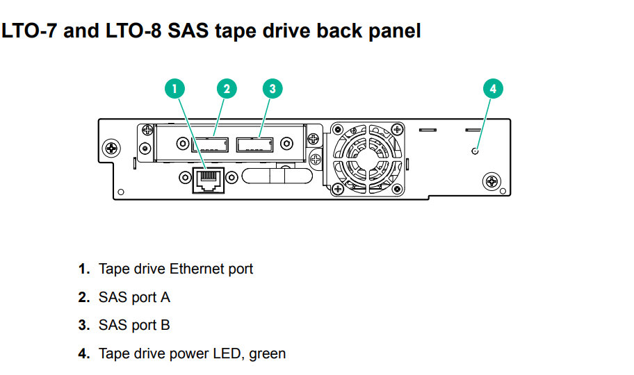 Document Display HPE Support Center