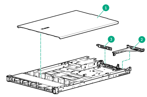1u Rack Rail BestParts New 2X 8P GPU Power Cable Kit Compatible With ...