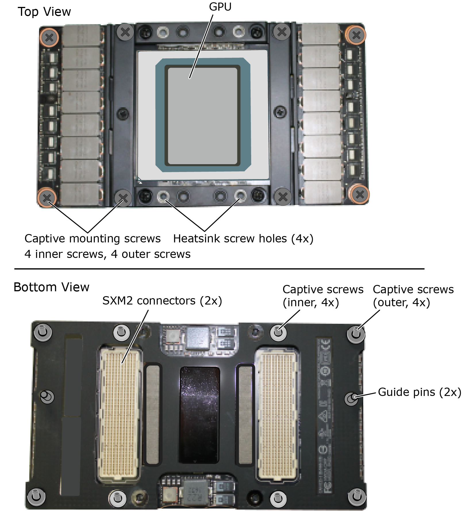 Document Display | HPE Support Center