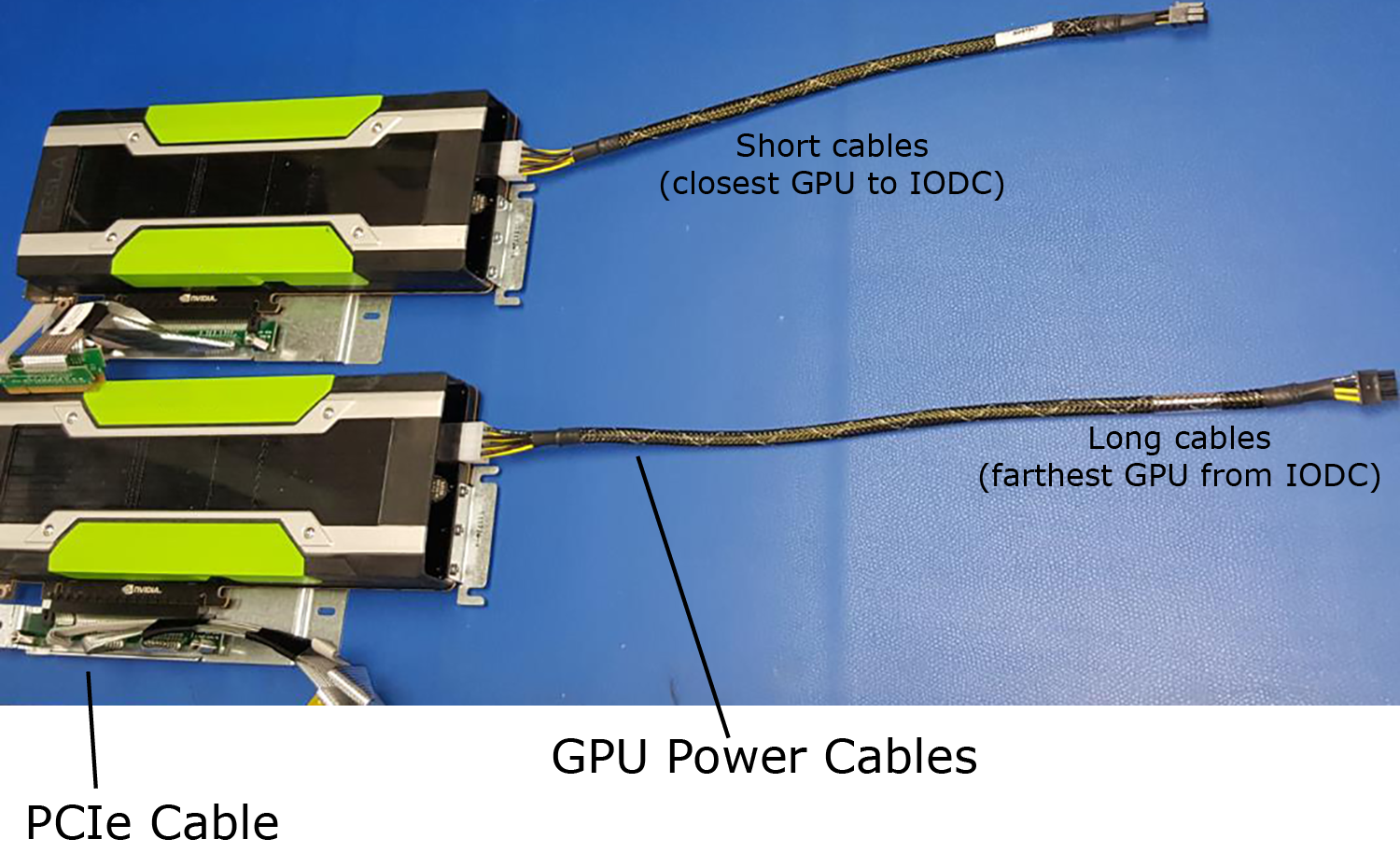 Document Display | HPE Support Center