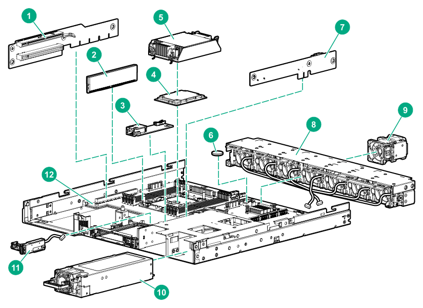 Document Display | HPE Support Center