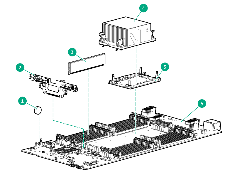 Document Display | HPE Support Center