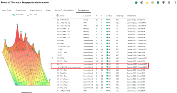 Notice: HPE Network Adapters - HPE iLO6 and iLO7 Will Display the