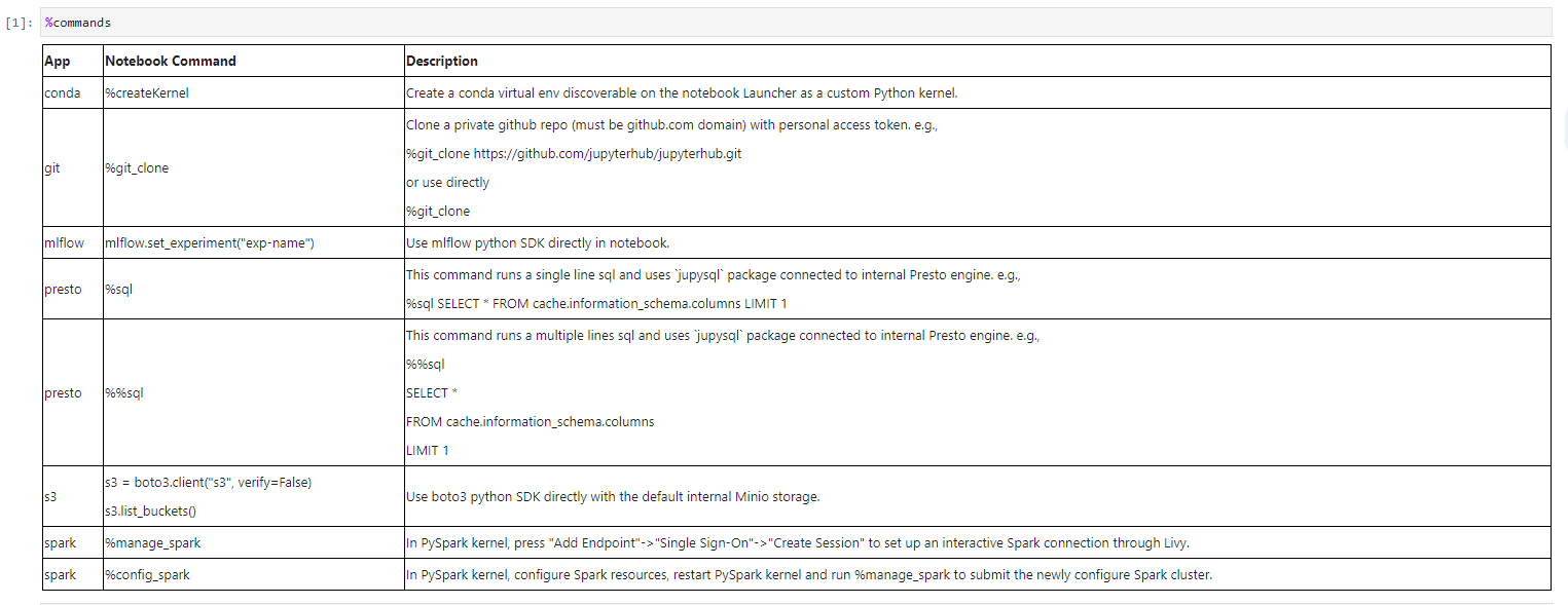 Notebook Magic Functions | HPE AI Essentials Software 1.12.x Air-Gapped ...