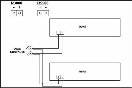 Document Display | HPE Support Center