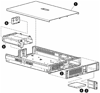 HPE ProLiant DL380 G5 Server - Spare Parts