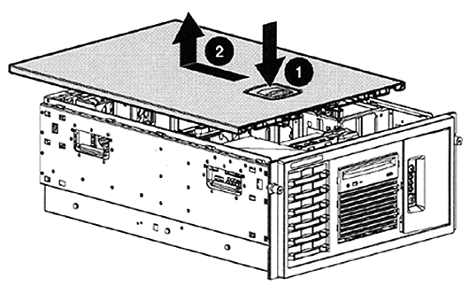 HP StorageWorks Ultrium 1760 (0883585640706) Unidad de cinta - Tipo de HP StorageWorks Ultrium 1760 (0883585640706) Unidad de cinta - Tipo de