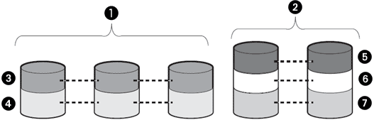 Document Display | HPE Support Center