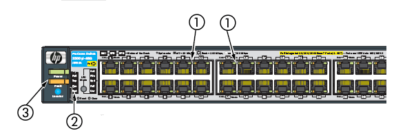 Switch HPE 3500-24G-PoE Yl – 24 Ports Gigabit, Modèle J8692A, Montage Rack