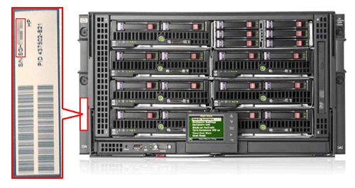 HP ProLiant BL シリーズ - サーバー本体のシリアル番号と製品番号