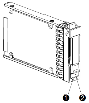 Document Display | HPE Support Center