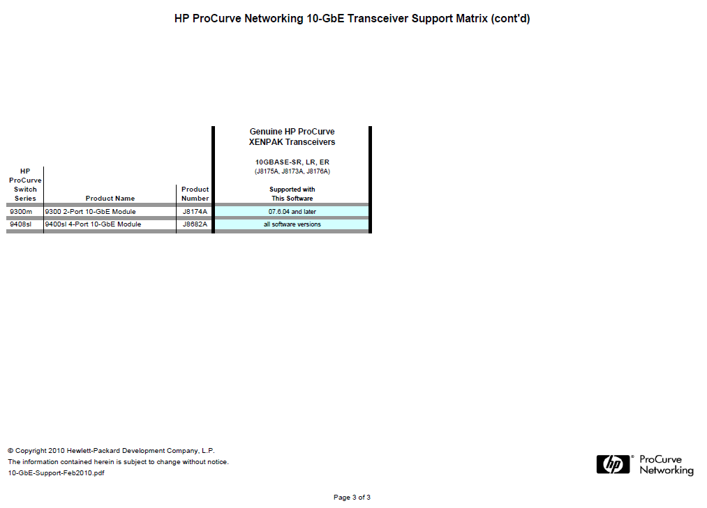 Document Display HPE Support Center