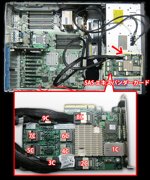 HP ProLiant MLシリーズ - HP SASエキスパンダーカードの取り付け方法