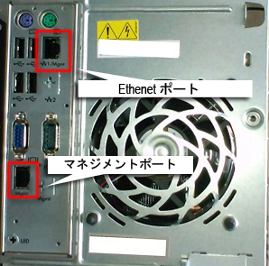 hp proliant 安い 初期セットアップ手順