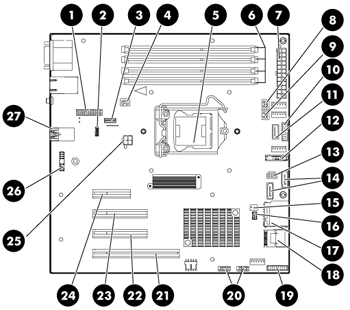 HP ProLiant ML110 G7 Server - Configuring System Board