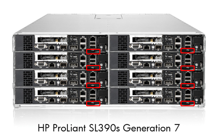 HP サーバー 本体 HP ProLiant SL シリーズ - サーバー本体のシリアル番号/製品型番の