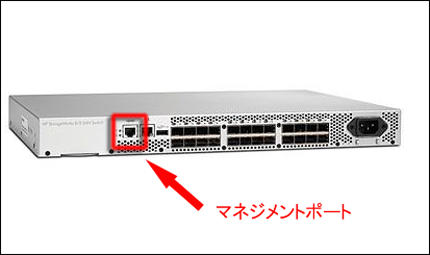HP StorageWorks 8/8 SAN スイッチ - LEDの色が示すステータスについて