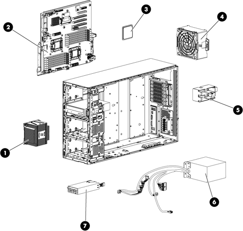HPE ProLiant ML350p Tower Server (G8) CTO - Express Computer HPE ProLiant ML350p Tower Server (G8) CTO - Express Computer