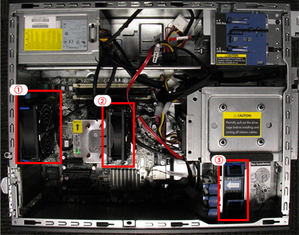 HP ProLiant ML110 G7 - ファン (FAN) の状態を確認する方法