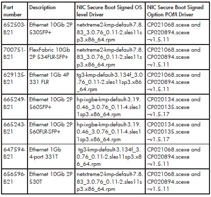 ml350p gen8 bios uefi セットアップ 人気