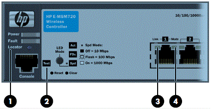 HP MSM720 Access Controller - Installing the Controller