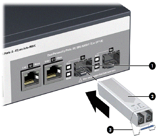 HP MSM720 Access Controller - Installing the Controller