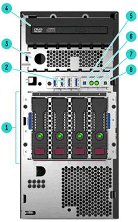 HPE ProLiant ML30 Gen9 Server - Identifying Components