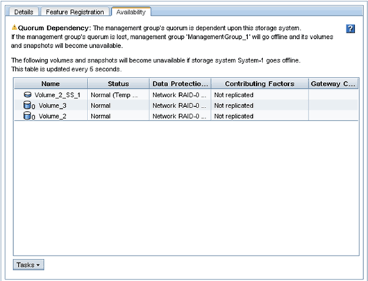 HP StoreVirtual 4330 Storage - Operating