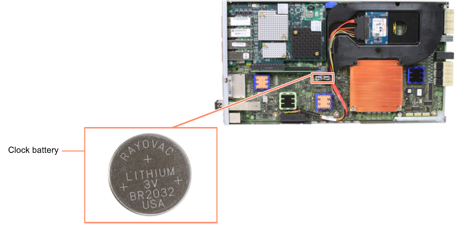 Document Display HPE Support Center