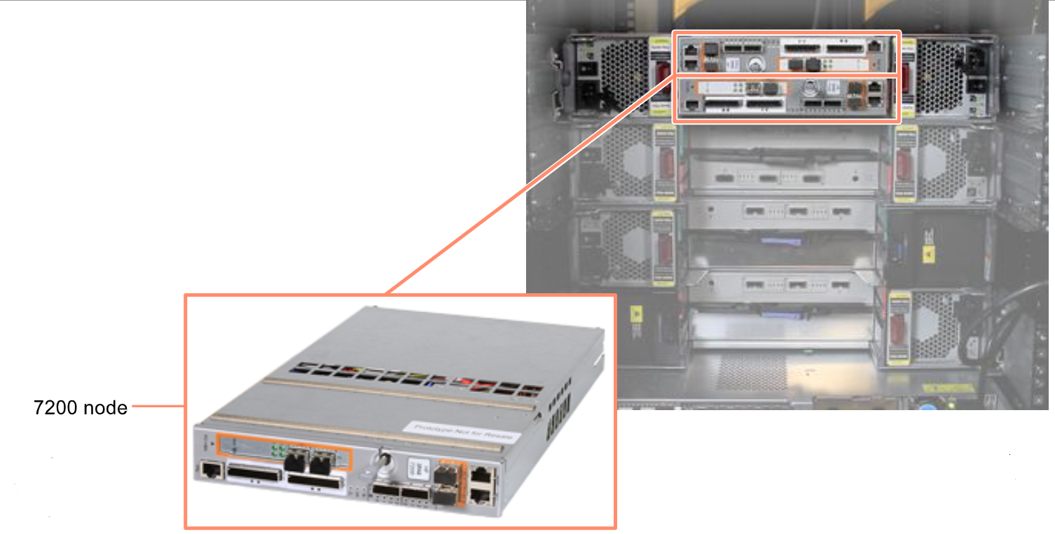 Document Display HPE Support Center