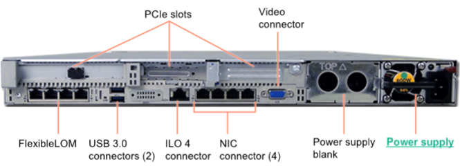 Back view | HPE ProLiant DL360 Gen9 Server - Parts Support Guide