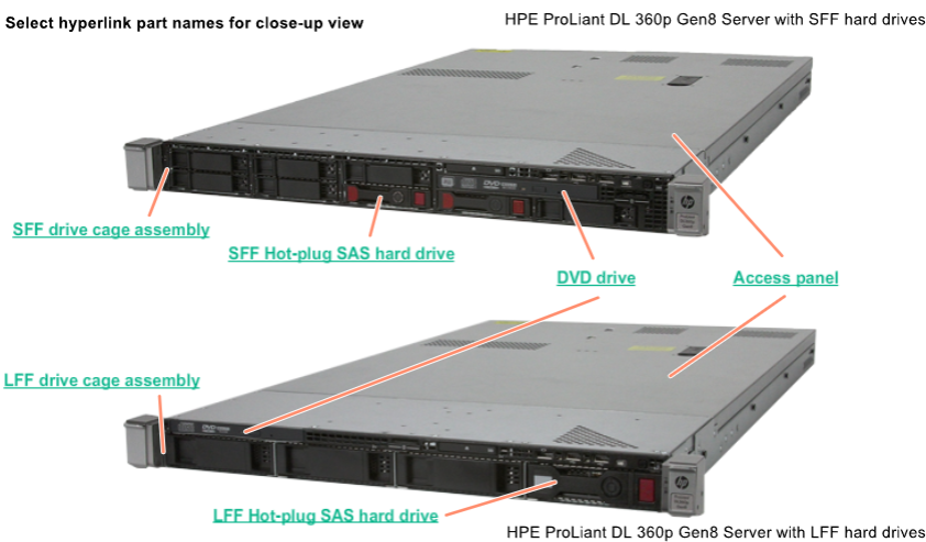 Hp Gen8 Dl360