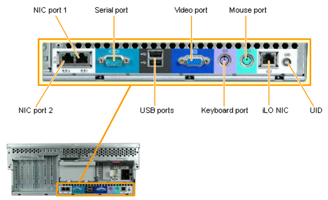 Document Display | HPE Support Center