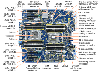 System Board | HPE ProLiant ML350 Gen9 Server - Parts Support Guide