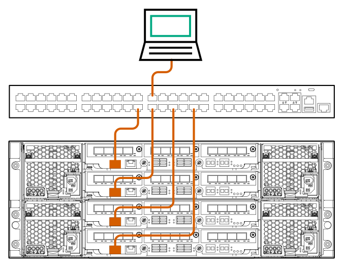 Document Display | HPE Support Center