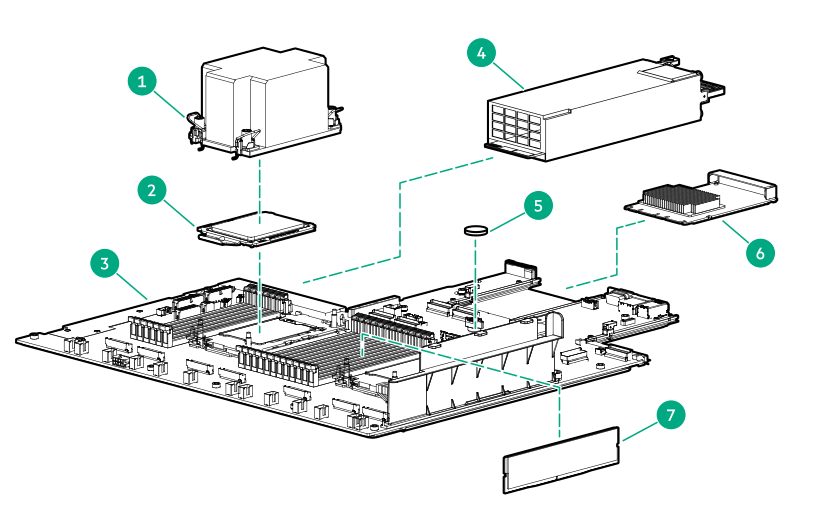 Document Display | HPE Support Center