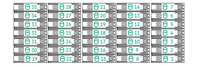 Document Display | HPE Support Center