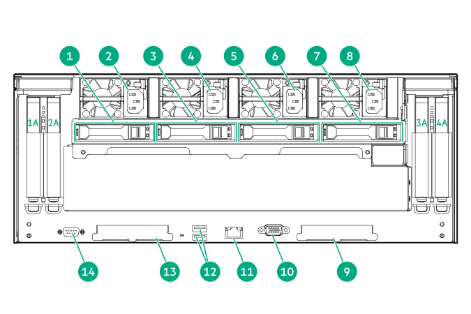 Document Display | HPE Support Center