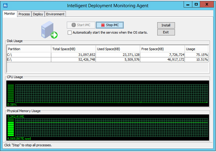 Starting the Intelligent Deployment Monitoring Agent