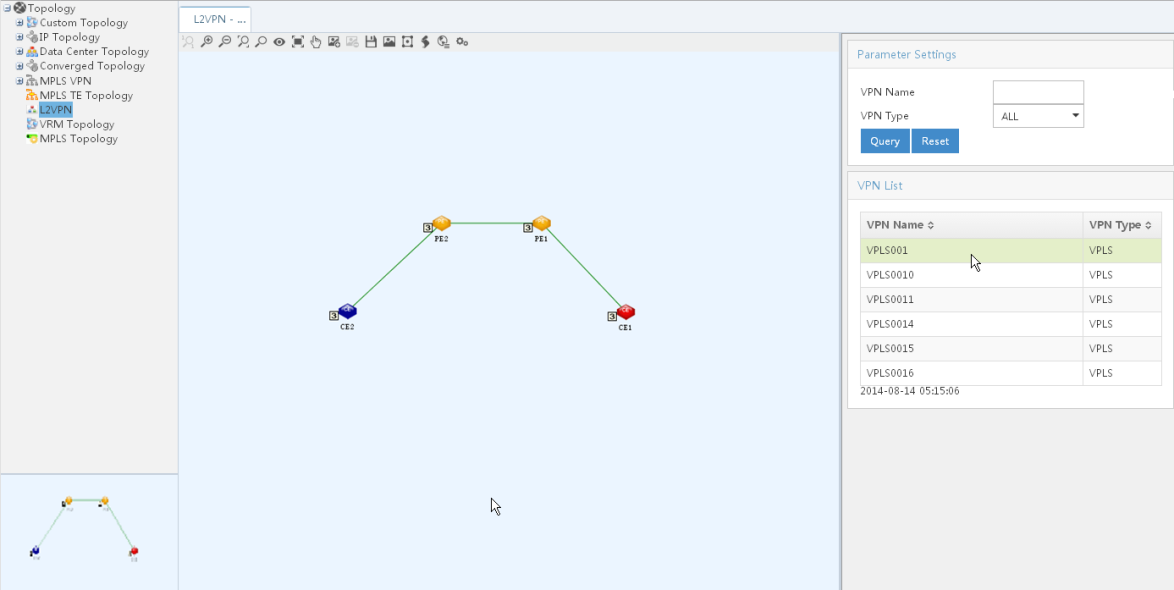 Viewing the VPN topology