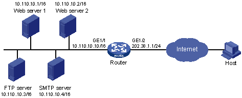 Common internal server configuration example