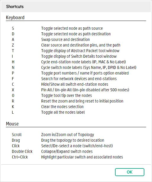 Keyboard shortcuts