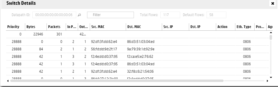 Flow details for the selected source-destination end nodes