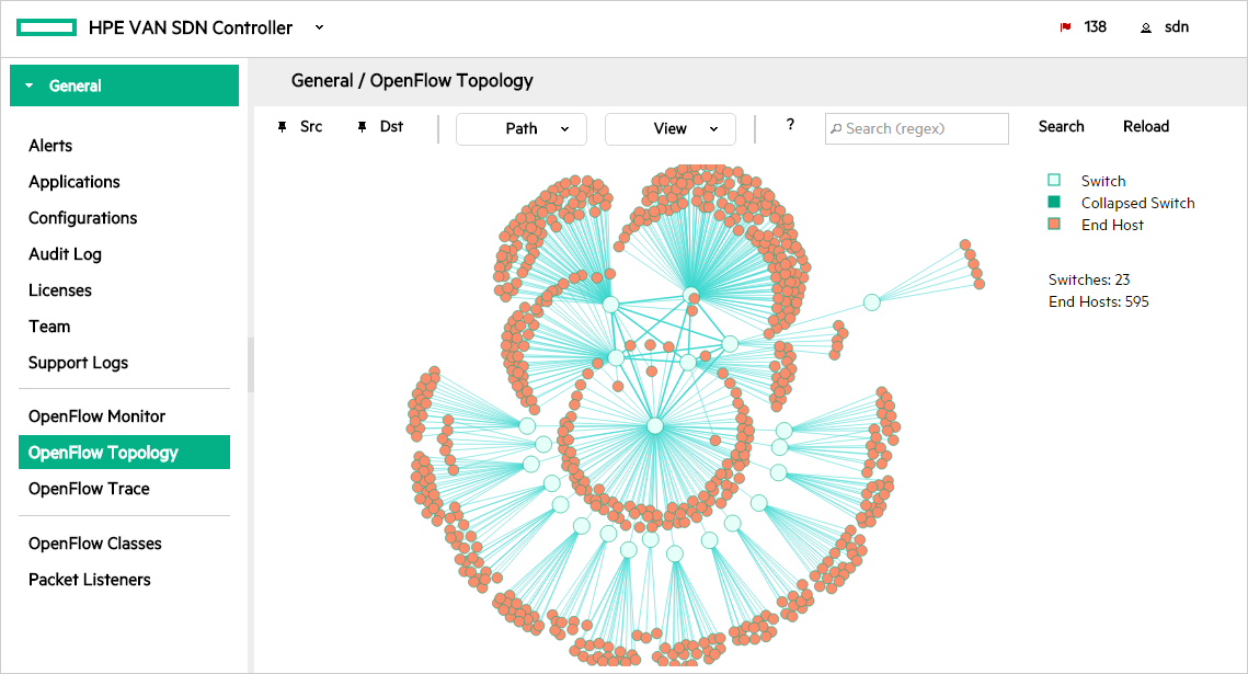 Topology viewer