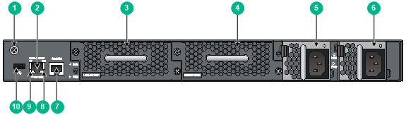 HPE 5700 40XG 2QSFP+/HPE 5700 40XG 2QSFP+ TAA